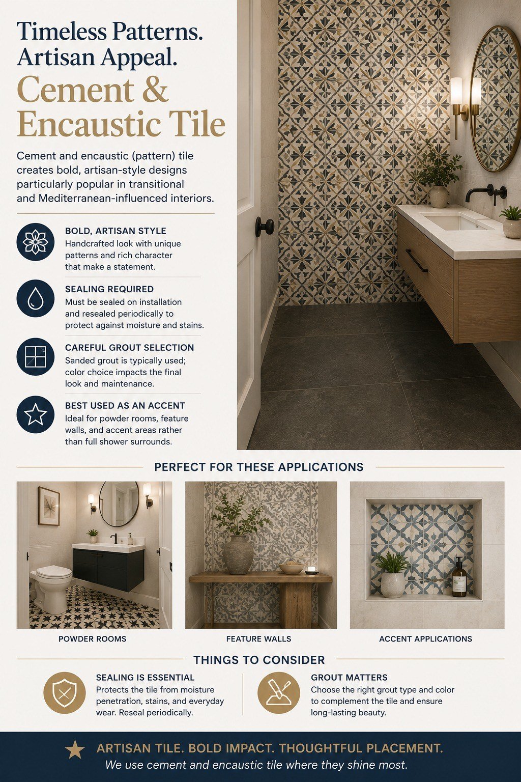 Artisan tile designs for elegant interiors.